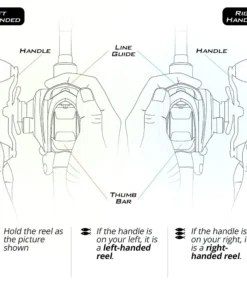 Alternative view of Combo Canne et Moulinet Casting – Canne 5 Sections + Moulinet 7.2:1, Kit Complet pour Pêche au Black Bass et à la Carpe
