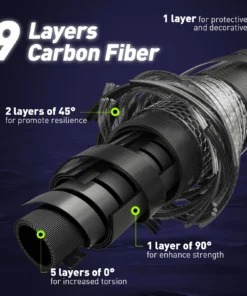 Alternative view of Canne à Pêche HANDING M1 – Canne Spinning/Casting en Carbone 24T avec Anneaux Fuji, Spéciale Black Bass, Légère et Confortable